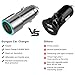 Fast USB Car Charger Adapter, Guoguo Quick Charge 3.0 36W 4.8A Pure Copper Car Charger for iPhone,Samsung,LG and More