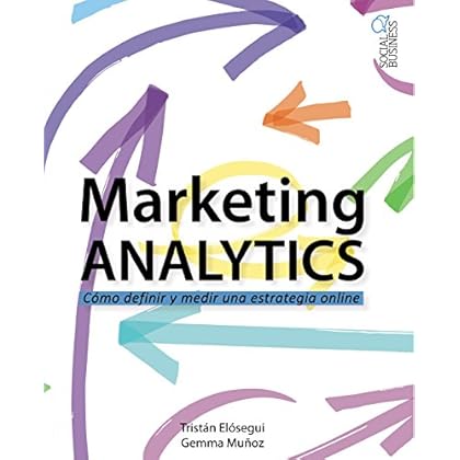 Marketing Analytics (Social Media) Marketing Analytics (Social Media)