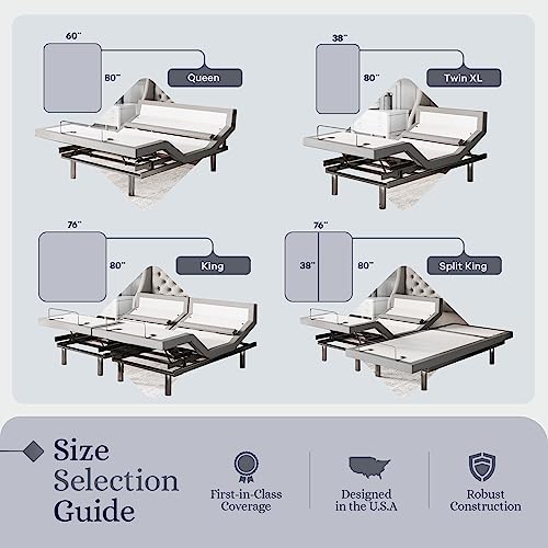 Sven & Son Platinum Series Adjustable Bed Base + 12" Premium Memory Foam Mattress, Platform