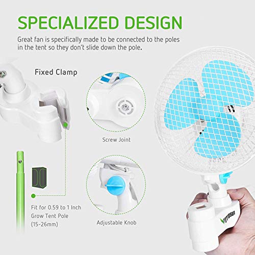 4 VIVOSUN+Inch+Oscillating+2+Speed+Control