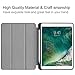 MTAOTAO iPad 9.7 2018 2017 Case 9.7-inch iPad 6th 5th Gen Case A1893 A1954 A1822 A1823,Trifold Stand TPU Back Smart Cover for Apple iPad Air 2/iPad Air 1 A1474/A1475/A1476/A1566/1567 -Left Right Brain