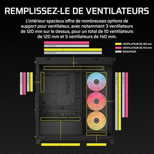 Frame 4500X LX-R RGB Link Boîtier PC Moyen-Tour en Verre Panoramique – Système de Fixation du Ventilateur InfiniRail, Peut Accueillir Deux Radiateurs de 360 mm, 3X LX120-R RGB Link – Noir