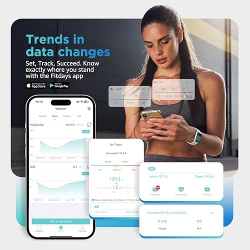 Bilancia Pesapersone Digitale Percentuale di Grasso 8 Elettrodi, Piattaforma Grande, Analizza 28 Elementi della Composizione Corporea, BMI, Bilancia Intelligente da Bagno Sync App, 180 kg