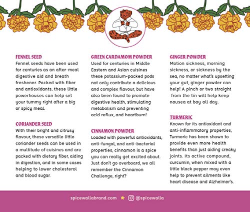Spicewalla For The Health of It Spice Collection 6 Pack | Turmeric, Fennel Seed, Green Cardamom Powder, Ginger Powder, Coriander Seed, Cinnamon | Health-Focused Spices - Thumbnail 3
