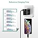 CHOETECH Quick charge 3.0, 18W USB Wall Charger (Quick Charge 2.0 Compatible, UL Certified) Compatible with Samsung Galaxy Note 9/8/S10/Plus/S9/S87, LG G6 /V30, HTC 10 and More ( USB C Cable Included)