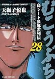 むこうぶち(28)(竹書房)