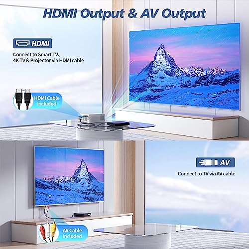 DESOBRY Mini DVD Player for TV, Portable HD 1080P for Smart TV, All Regions, HDMI/AV Cable, USB/TF, Remote Control, Support PAL/NTSC