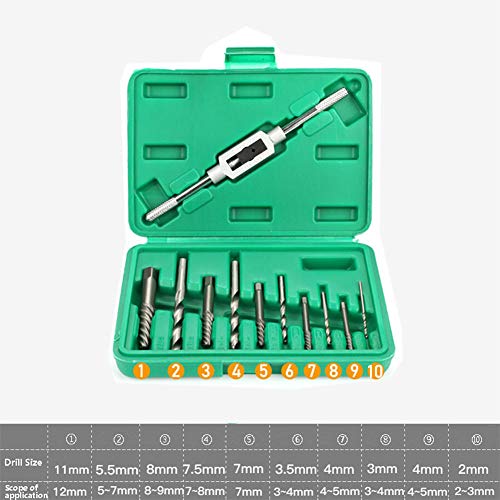 LOKUO Damaged Screw Extractor Tool Kit Set Screw Remover Remove Broken
