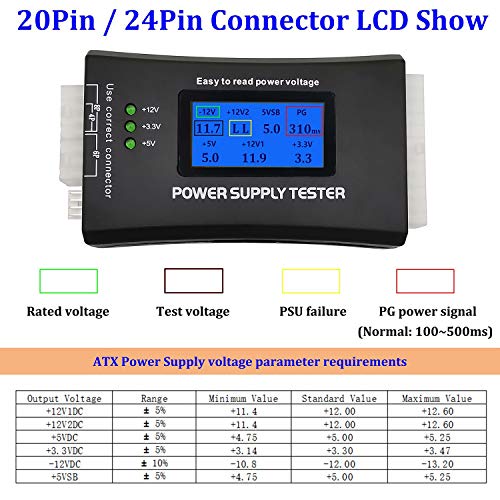 20/24 Pin ATX Computer PC Power Supply Tester for ATX/BTX/ITX/SATA/PCI-E/HDD/BYI Connectors, 1.8'' LCD Screen (Sturdy Plastic Enclosure) - Thumbnail 5