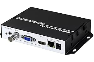 Celonix H.265/H.264 4K UHD IP Video Decoder – HDMI VGA CVBS Audio Streaming Decoder | Supports RTMP, HLS, RTSP, UDP, SRT, ONV