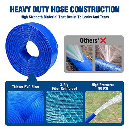 1.25" Dia x 50 ft Discharge and Backwash Hose for Swimming Pools, Heavy