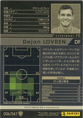 Amazon Co Jp Single Card Wccf 15 16 036 Dayan Robren Hobbies