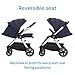Maxi-Cosi Adorra Modular 5-in-1 Travel System with Mico Max 30 Infant Car Seat, Brilliant Navy