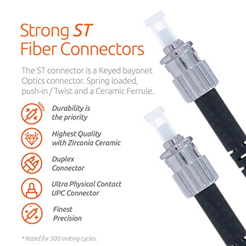 2 Fiber+Patch+Cable+Multimode+Duplex
