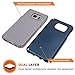Samsung Galaxy S7 Case,Galaxy S7 Case,SENON Slim-fit Shockproof Anti-Scratch Anti-Fingerprint Protective Case Cover for Samsung Galaxy S7,Navy