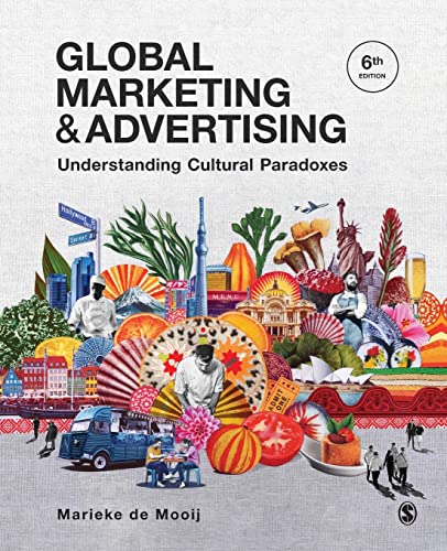 Global Marketing+Advertising
