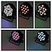 Jeteven 36W LED Stage Laser Lights DJ Par Lights RGB DMX512 Auto/Sound Activated for Disco DJ Clubs Bar KTV Party