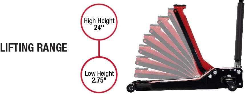 Sunex 6602LP 2 Ton Low Rider Steel Service Jack: Home Improvement