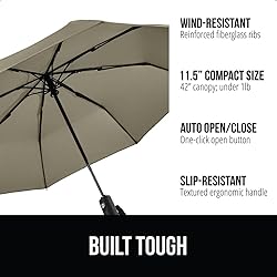 GORILLA GRIP Compact Stick Umbrella for