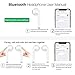 Wireless Bluetooth Headphones - Godla Wireless in-Ear Headphones - Running Headphones for Women Men - Sport Bluetooth Earphones - Best Sport Wireless Earbuds - Outdoor Portable Bluetooth Earphones026