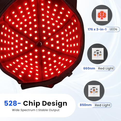 CAYAMA Red Light Hair Growth Cap for Men & Women, 528 Total Light Emitters, Rechargeable Controller, 4 Modes with Adjustable 10–20 Min Timer, At-Home Scalp Care (No Need Plug)