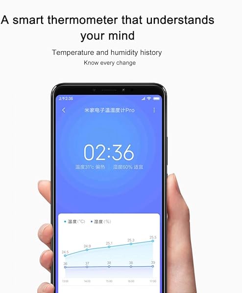fr Mijia Electronic Temperature and Humidity Pro fr Mijia Bluetooth thermometer Pro Wireless Smart Electric Uhr Digitalthermometer fr Innentemperatur Hygrometer