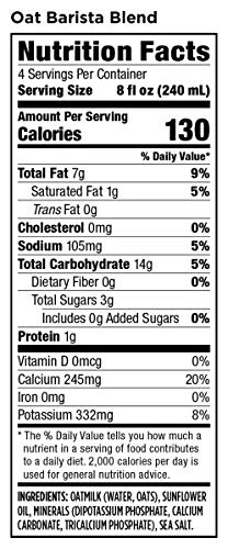 3 Califia+Farms+Unsweetened+Oatmilk+Gluten+Free