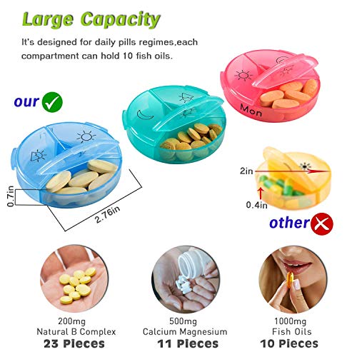 Pill Box 7 Day Medicine Container Organizer Planner Weekly Dose Pill Case Holders Travel Medicine Vitamins Cardiac Drugs Fish Oil Compartments - Thumbnail 2