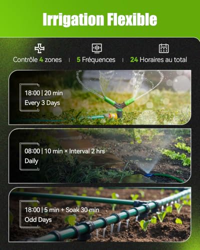 RAINPOINT Programmateur Arrosage WiFi 4 Zones avec Hub, Contrôleur d'Arrosage Intelligent avec Débitmètre, Entrée/Sortie en Laiton, Compatible Alexa/Google, pour Jardin et Pelouse
