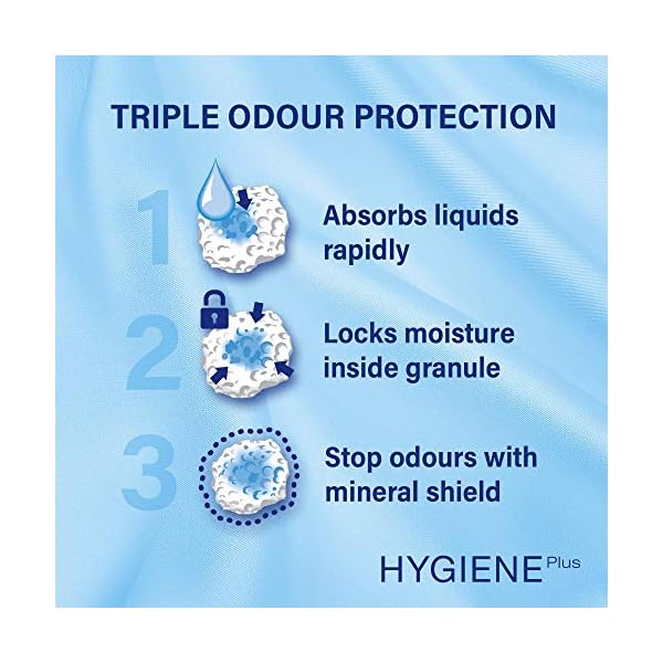 Catsan-Hygiene-Plus-Cat-Litter-with-White-Hygiene-Granules-To-Prevent-Odours-20-L Catsan Hygiene Cat Litter 20L