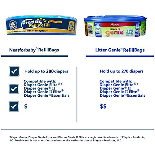 Neatforbaby Diaper Refill Bags,840 Counts (Pack of 3) compatible with Diaper Genie Diaper Pails