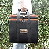 Jackery Portable Power Station Explorer 1000 1002wh Solar Generator Solar Panel Optional With 3x110v 1000w Ac Outlets Solar Mobile Lithium Battery Pack For Outdoor Rv Van Camping Emergency On Galleon Philippines