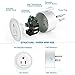 Smartwood Wifi Smart Plug, 2 Packs Smart Home Mini Outlet Compatible with Amazon Alexa & Google Home, Remote Control by Smart Phone with Timing Function from Anywhere, No Hub Required
