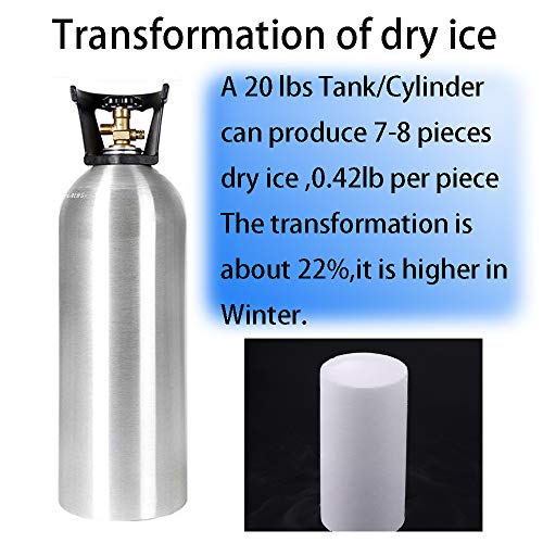 INNOVECO Dry ice Machine Pricepulse