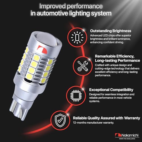 Nakamichi T15 LED Light Bulb T15 902 904 906 912 921 W16W 18-SMD 28-SMD 4014 3030 Chipsets LED Replacement Bulbs for Car Exterior Reversing Lights (Xenon White, 28 LEDs (Non-Flash))