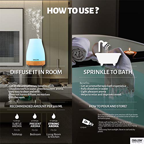 COOLCOW Essential Oils Set 100 Pure Natural Water Soluble Essential