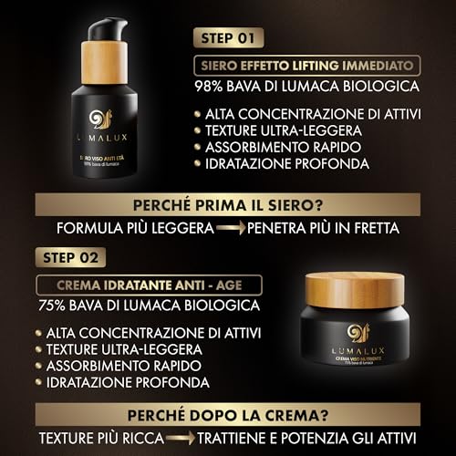 Lumalux - 2 in 1, Serum and Cream with Snail Slime 98% and 75% - Anti-Wrinkle Hyaluronic Acid and Aloe Vera