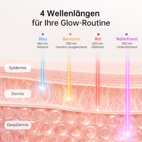 XSSNVV LED Face Mask, Wireless Light Therapy Face Mask, 4 Modes | Anti-ageing, skin clarification, anti-inflammatory, soothing, red/blue LED, rechargeable red light lamp face, beauty gifts