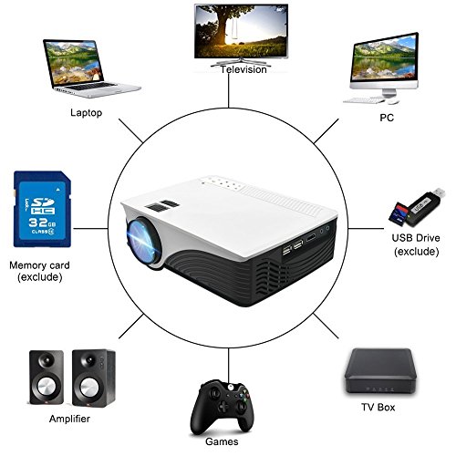 Video Projector 1800 Lumens LED Portable Mini Projector HD 1080p Multimedia Home Theater Projector Support HDMI USB SD AV for Home Cinema Movie Entertainment - Thumbnail 3