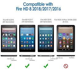 JETech Case for Amazon Fire HD 8 Tablet