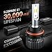 SEALIGHT Scoparc S1 9007/HB5 LED Headlight Bulbs,High Beam Low Beam,6000K Bright White,Halogen Replacement,Quick Installation