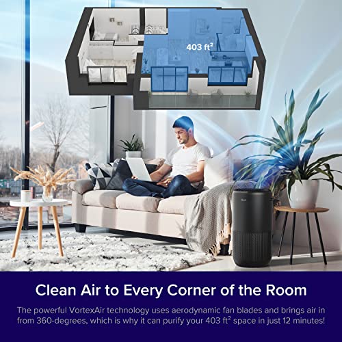 LEVOIT Air Purifiers for Home Large Room, Smart WiFi and PM2.5 Monitor