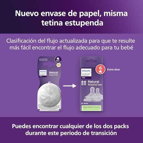 Bico de biberão Avent Natural Response: 2 bicos Philips sem BPA para bebés com 6 meses ou mais (Modelo SCY966/02)