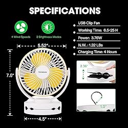 VIVOSUN USB Powered Clip on Fan, 4 Speeds & 2 Level