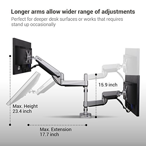 LOCTEK D7SD Dual LCD Adjustable Monitor 