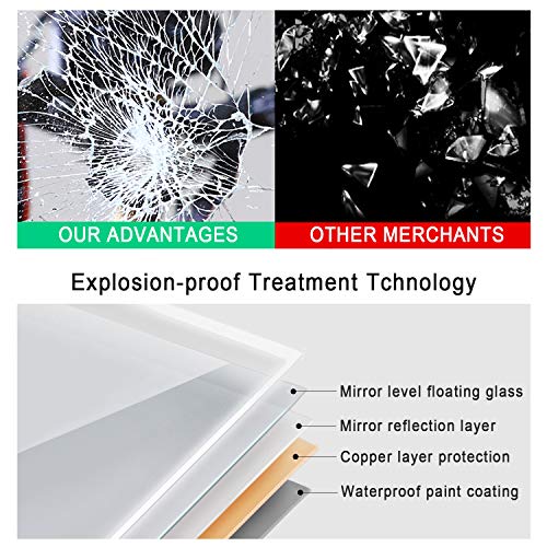PexFix 20 x 28 inch Bathroom Vanity Mirror, LED Backlit+Wall Mounted+Antifog & Dimmable Touch Switch+3 Color Modes+Polished Edge &Frameless+5500K Cool White+3000K Warm+ CRI>90+Vertical&Horizontal