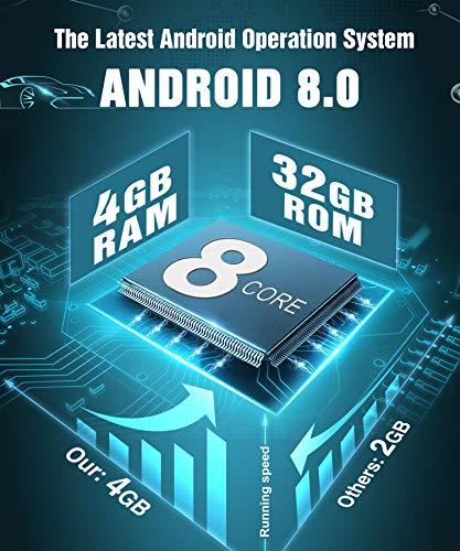PUMPKIN Android 8.0 Car Stereo Double Din 4GB with GPS, WiFi, Android Auto, Support Fastboot, Backup Camera, AUX, 7 inch Touch Screen