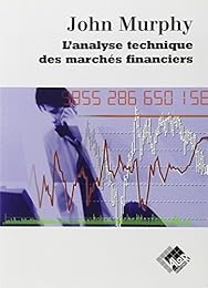 L' analyse technique des marchés financiers
