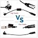 Stereo Microphone Adapter Microphone Adapter Cable Microphone Converter w/ 3.5mm MIC Jack+ Anti-Interference Ferrite Bead Filter+ Noise Reduction IC Compatible with GoPro Hero 4/3+/3