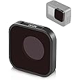 PULUZ Action Camera ND32 Lens Filter - Multi Coated HD Optical Glass/Ultra Slim Aluminum Frame for GoPro Accessories